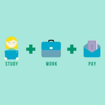 Image shows a green background with an icon for a person, a plus sign, an icon for work, a plus sign, and an icon for pay