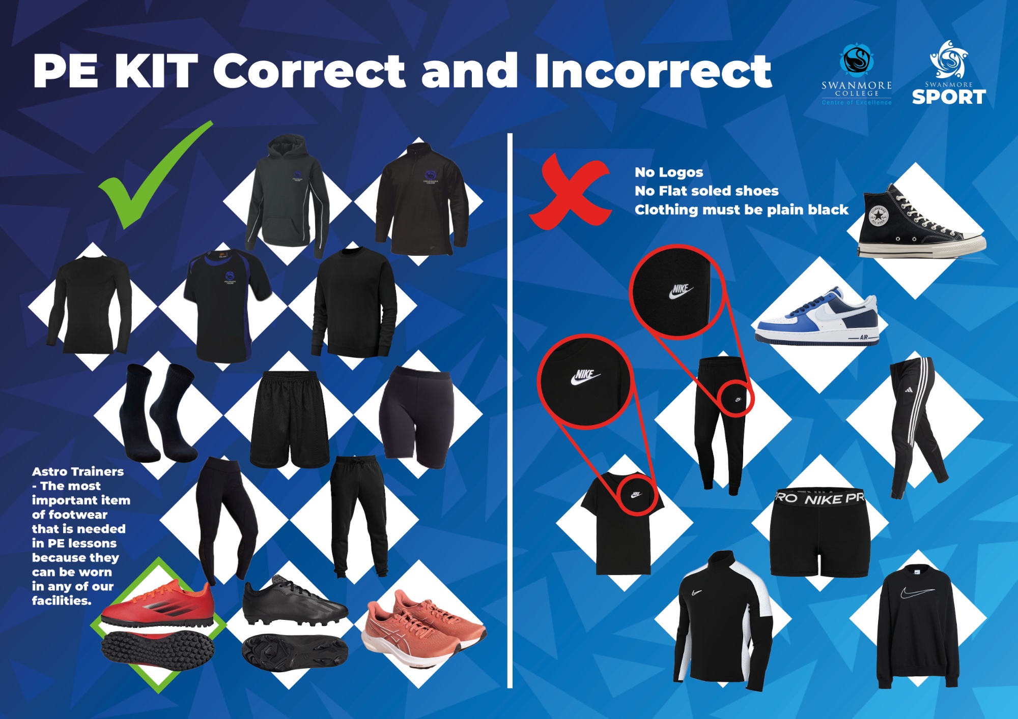 Image shows correct and incorrect items of black PE kit, including astro  trainers above normal trainers, no brand logos, no flat soled shoes